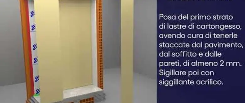 posa di controparete con pannelli Stratifon e Fonobag