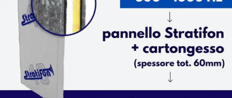 I pannelli fonoisolanti Stratifon sono la miglior soluzione Made in Italy presente sul mercato.