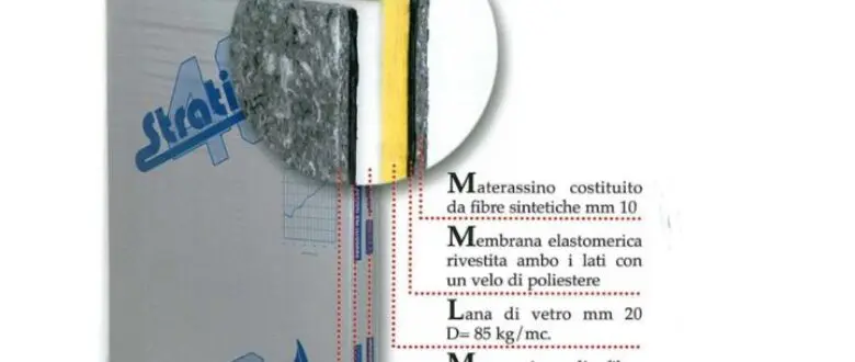 Stratifon 40 è il pannello che da solo abbatte fino a 40 dB